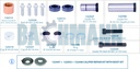 Caliper Repair Kit 225277 W Boot